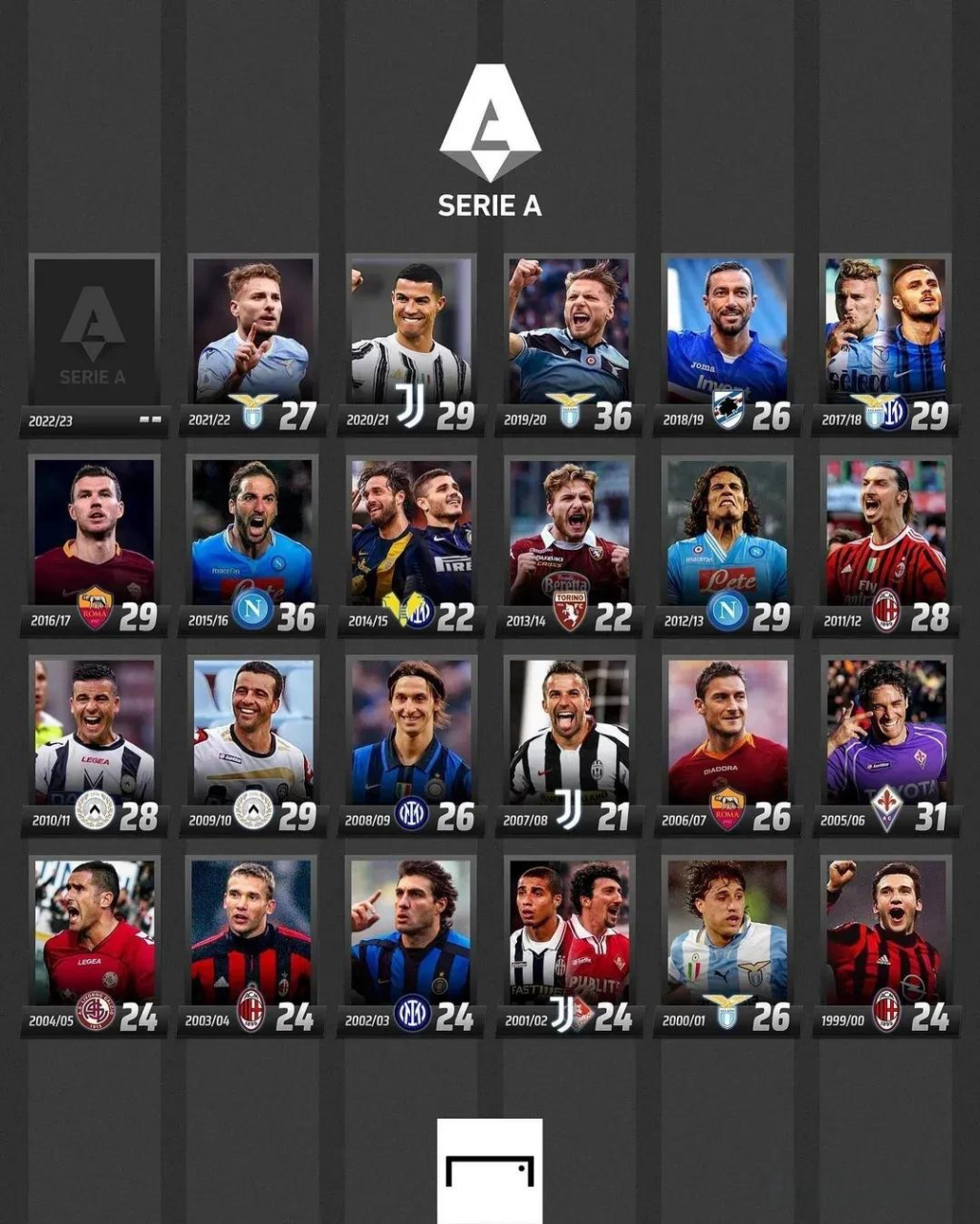 份再次引起 份再次引起