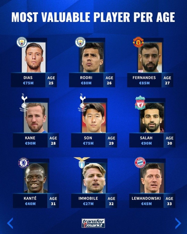 的独特味道 的独特味道